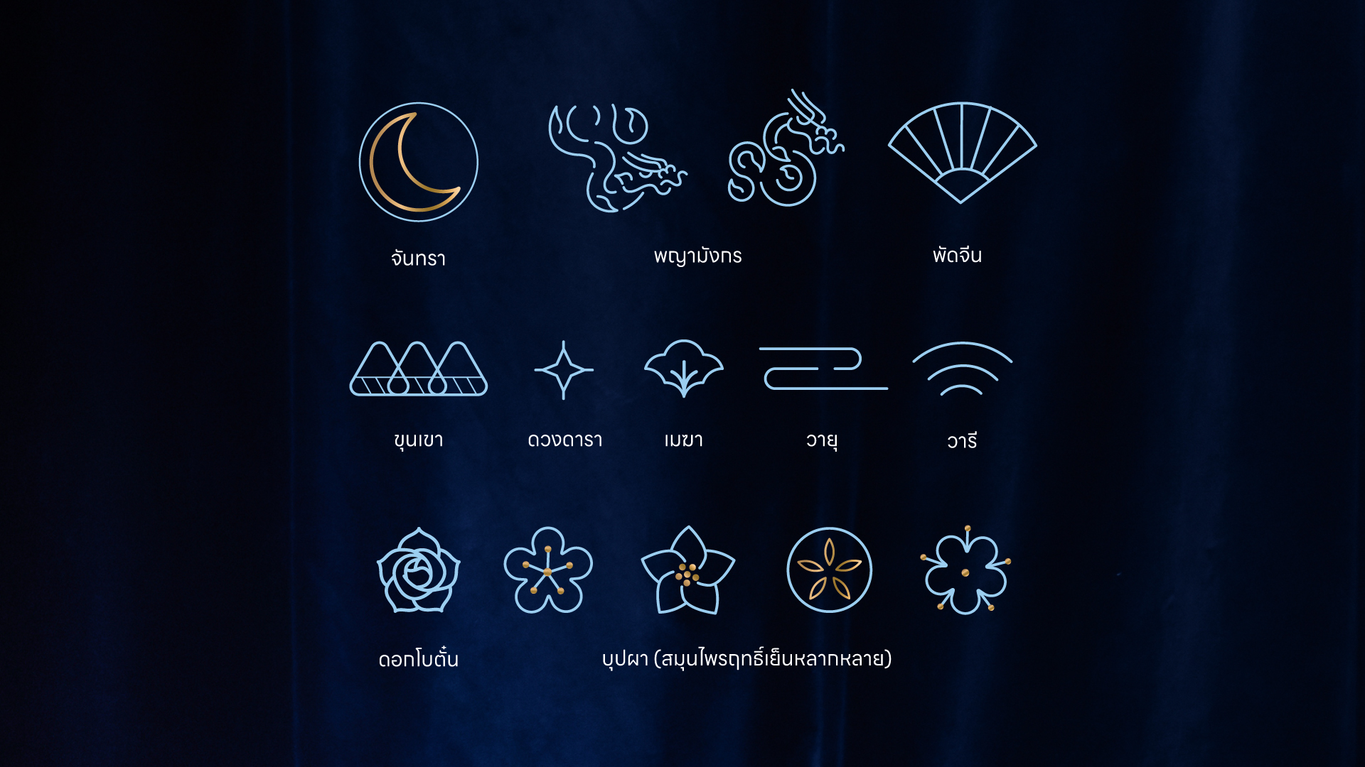 9Janthra_Credentialw2